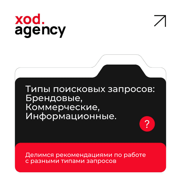 Типы поисковых запросов