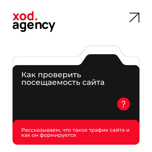 Как разработать контент-стратегию для социальных сетей с нуля